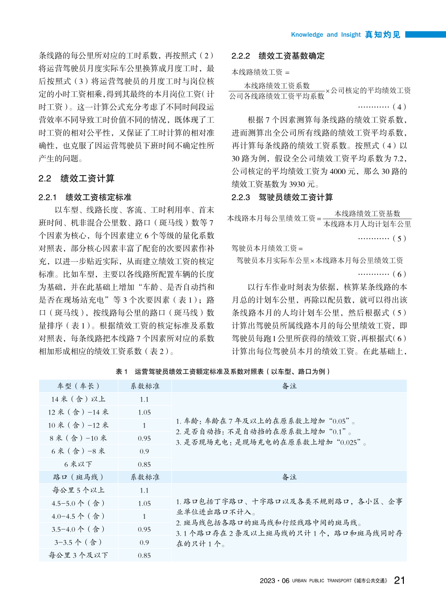 基于多因素量化的运营驾驶员...宁波公交集团第三分公司为例_徐柯峰.pdf_第2页