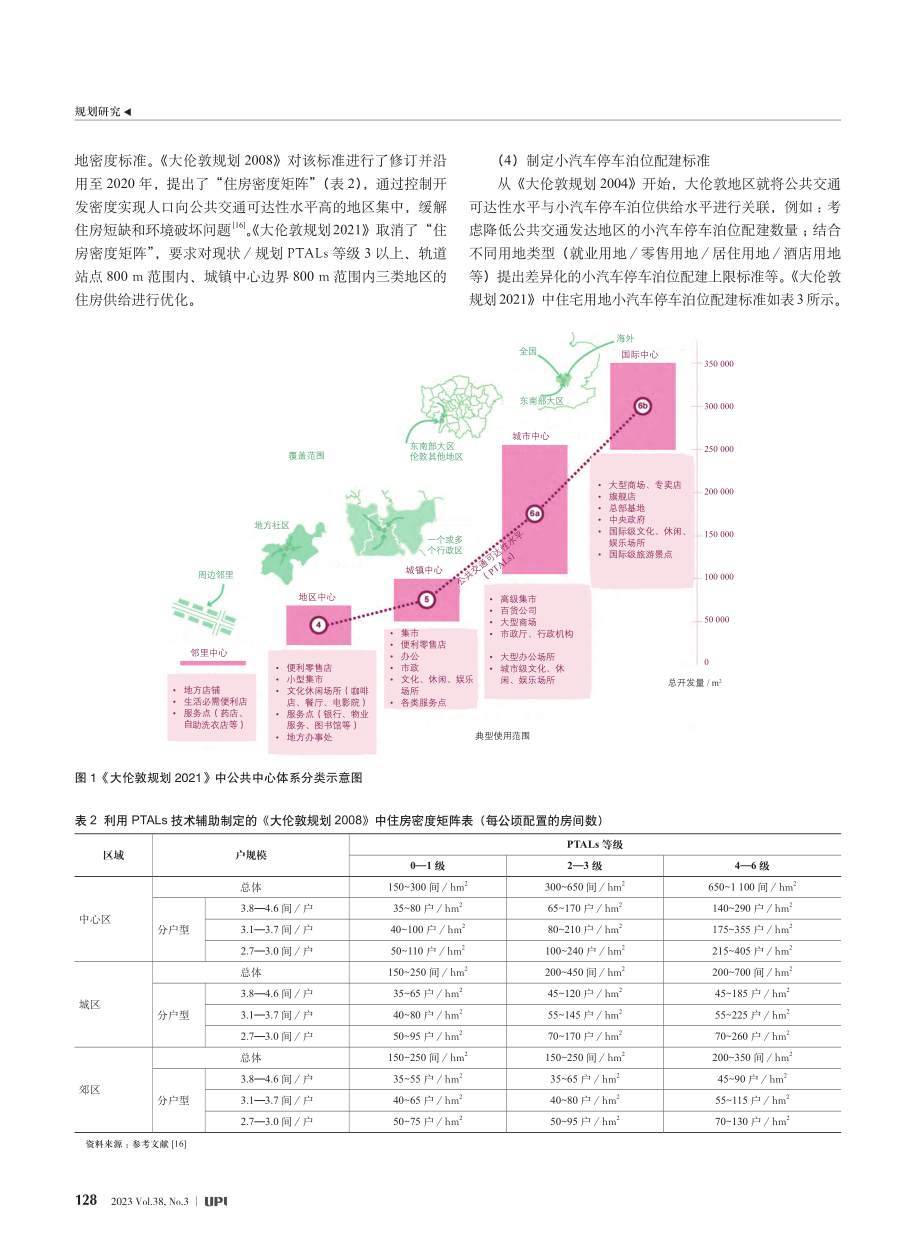 伦敦公共交通可达性水平技术应用解析与国内实践探索_周航.pdf_第3页