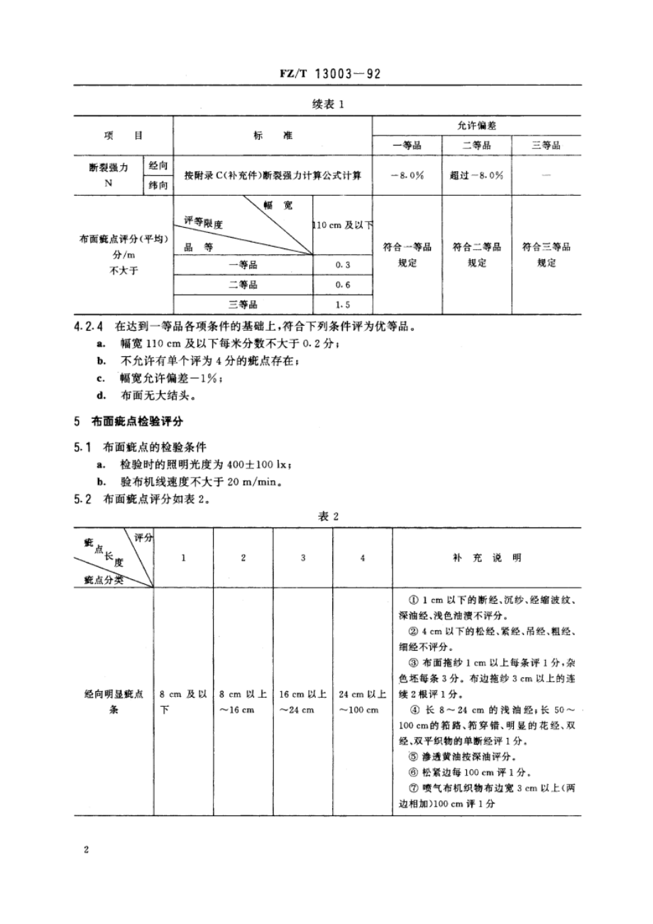 鞋用棉本色帆布 FZT 13003-1992.pdf_第3页