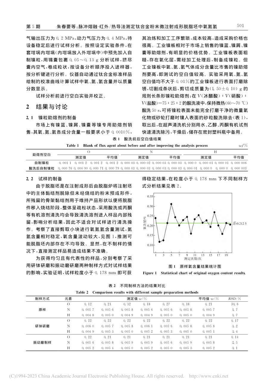 脉冲熔融-红外_热导法测定...末微注射成形脱脂坯中氧氮氢_朱春要.pdf_第3页