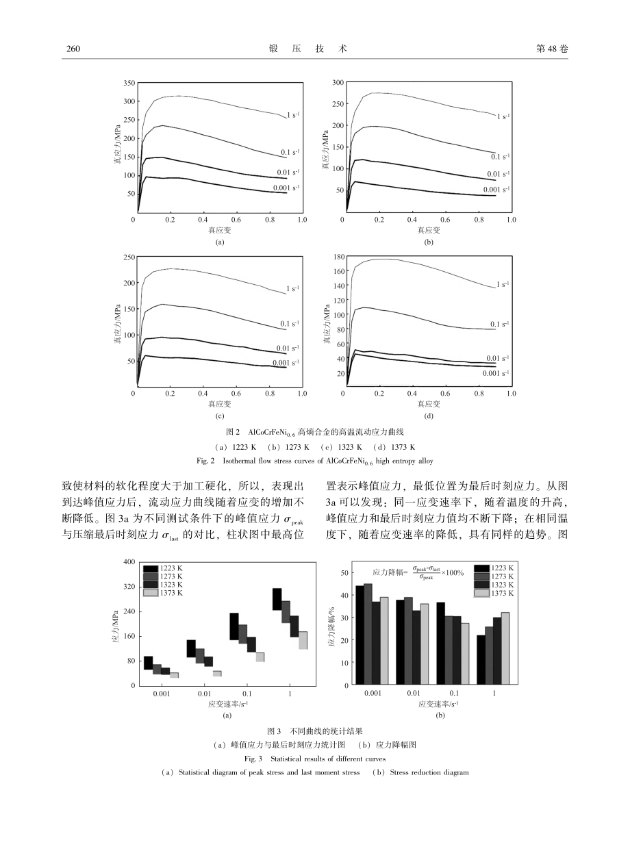 基于DMNR模型的AlCo...(0.6)高熵合金本构方程_刘太盈.pdf_第3页