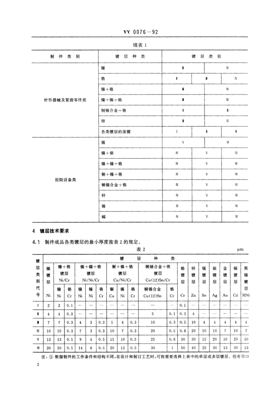 金属制件的镀层分类技术条件 YYT 0076-1992.pdf_第3页