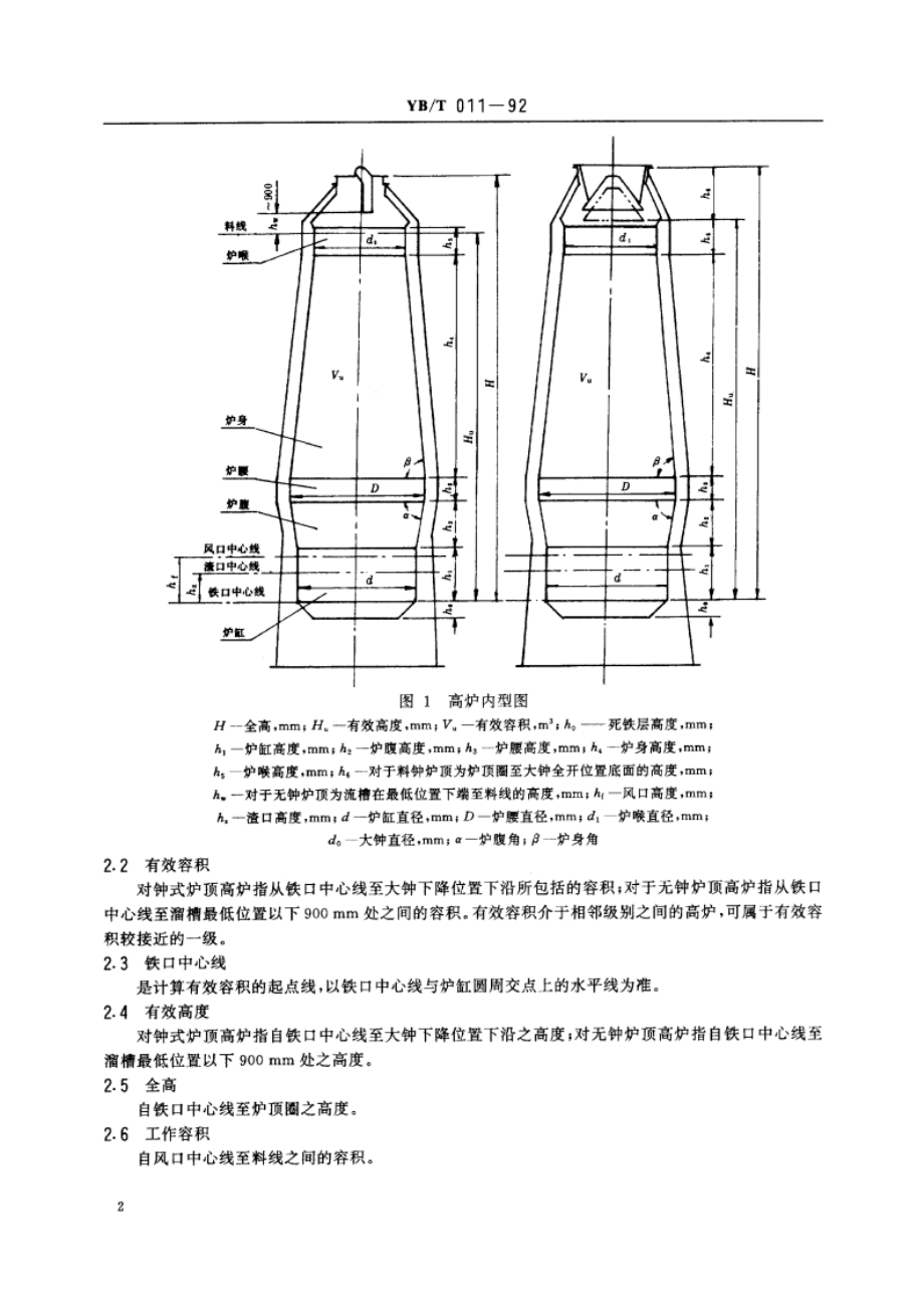 高炉设备主要参数 YBT 011-1992.pdf_第3页