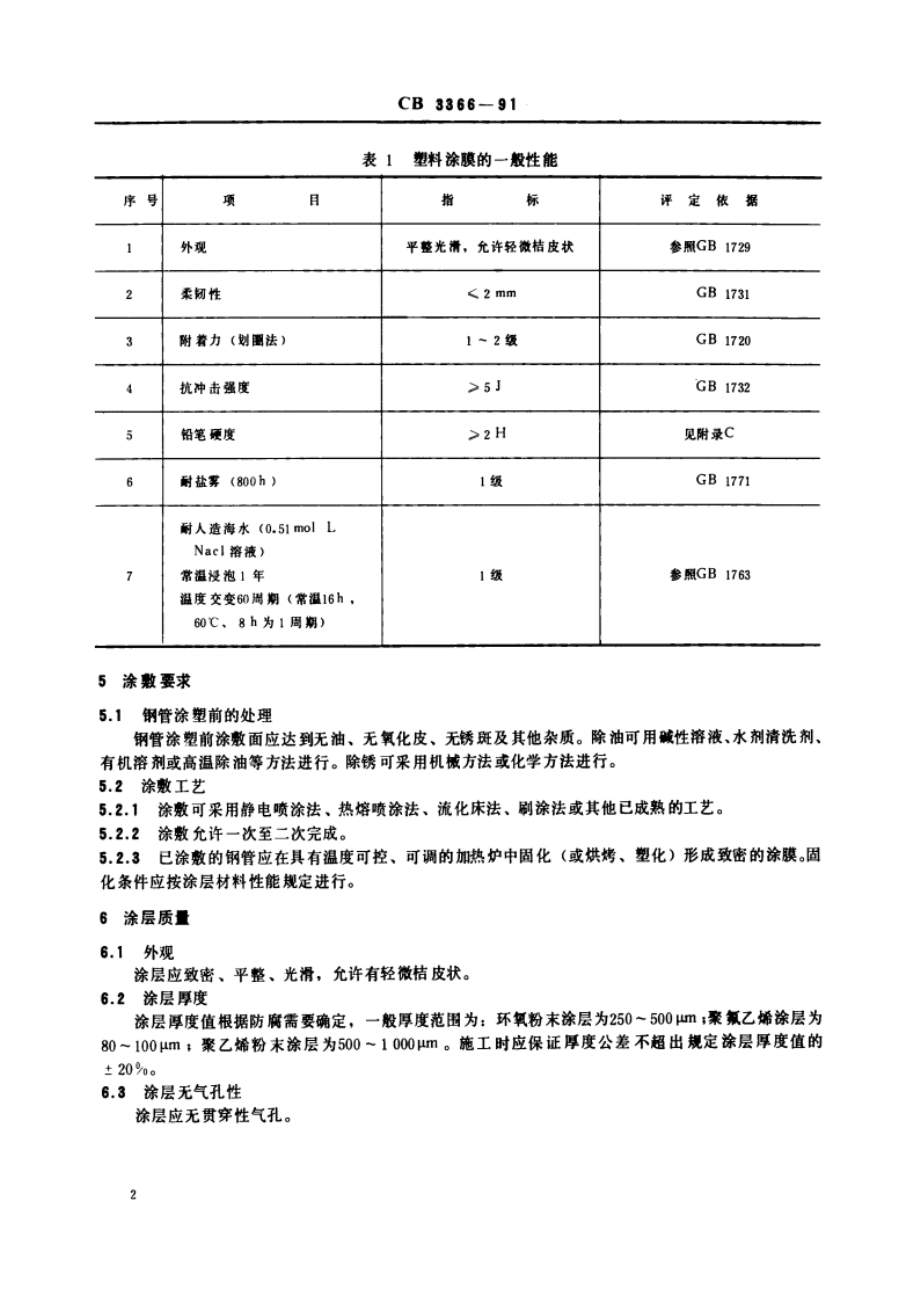 钢管涂塑技术条件 CB 3366-1991.pdf_第3页