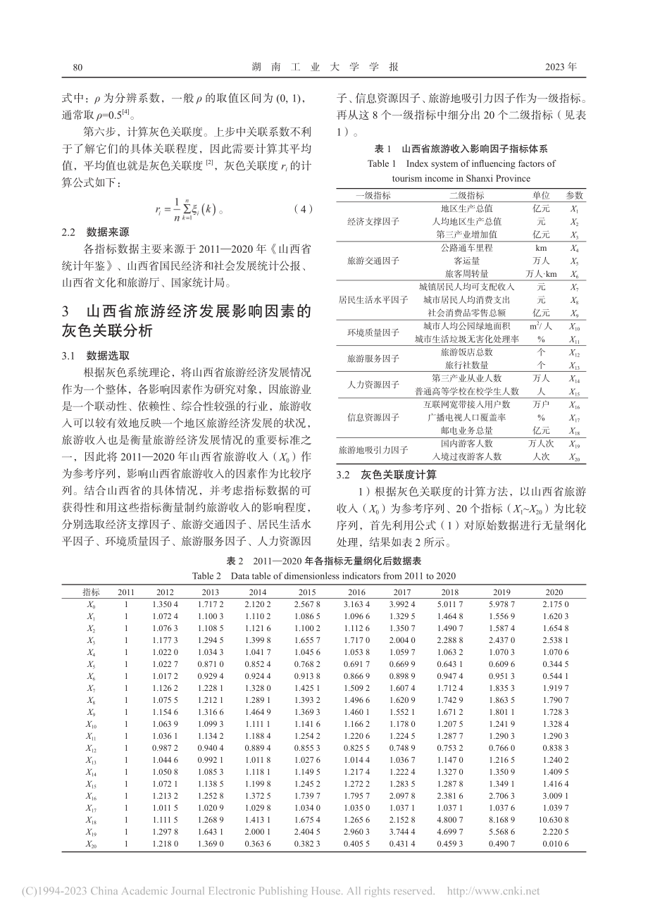 基于灰色关联分析的山西省旅游经济发展影响因素研究_张雅娜.pdf_第3页