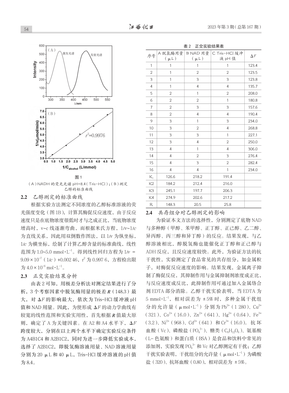 基于醇脱氢酶催化-动力学荧...分析法测定食品中乙醇的含量_覃建军.pdf_第3页