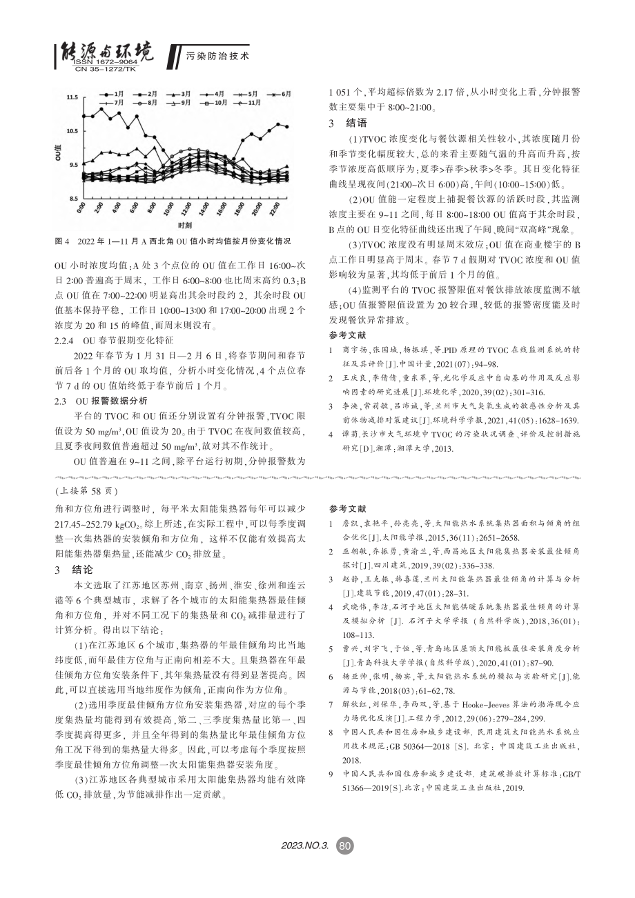 江苏地区太阳能集热器最佳倾角和方位角优化分析_张玉雪.pdf_第3页