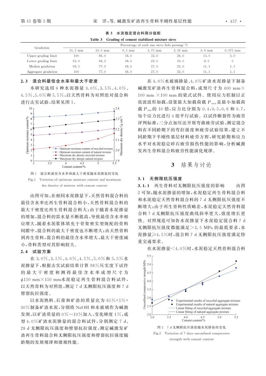 碱激发矿渣再生骨料半刚性基层性能_宋洋.pdf_第3页