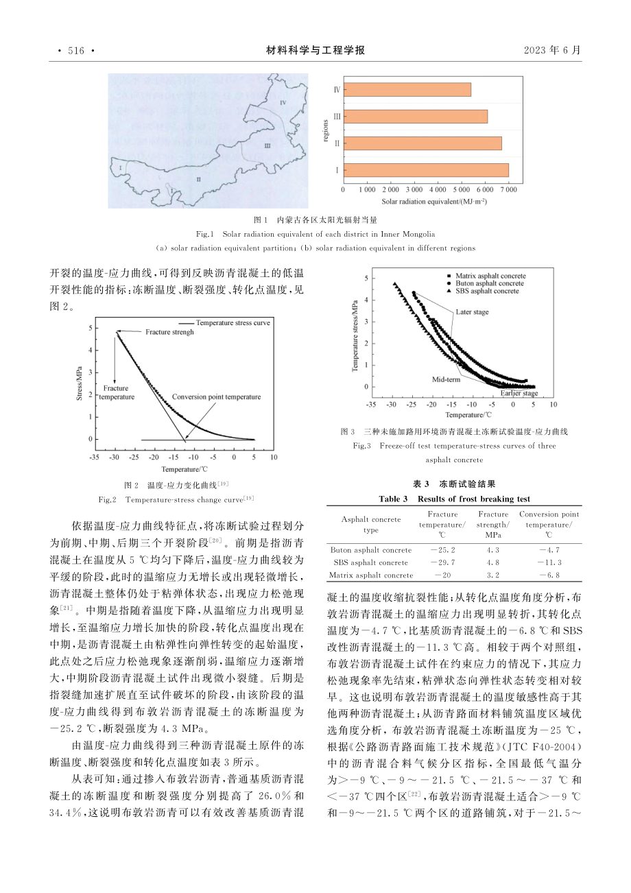 基于多种路用环境下对布敦岩...青混凝土低温开裂特性的分析_闫景晨.pdf_第3页