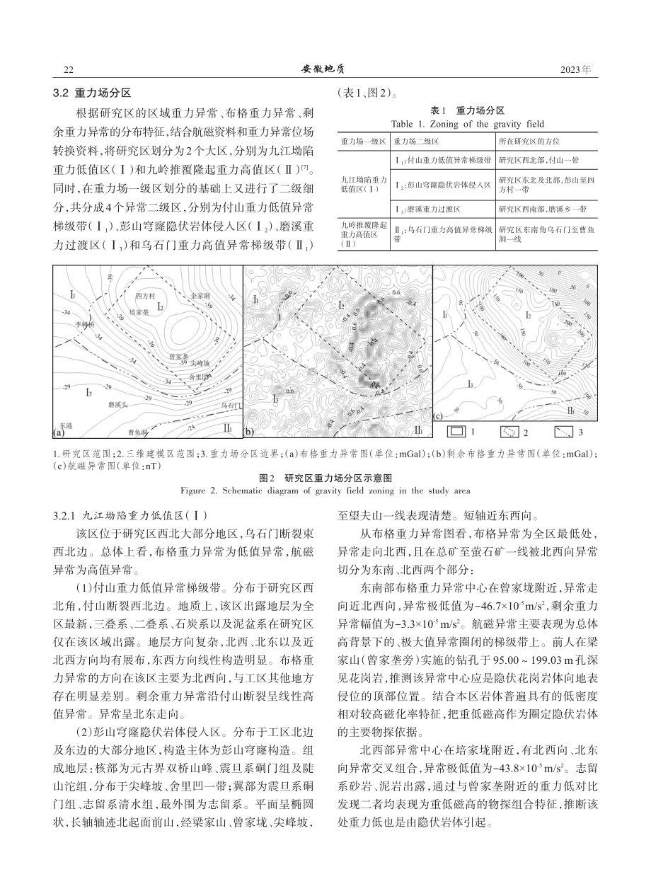 江西彭山地区重力异常划分及定性解释_张小龙.pdf_第3页