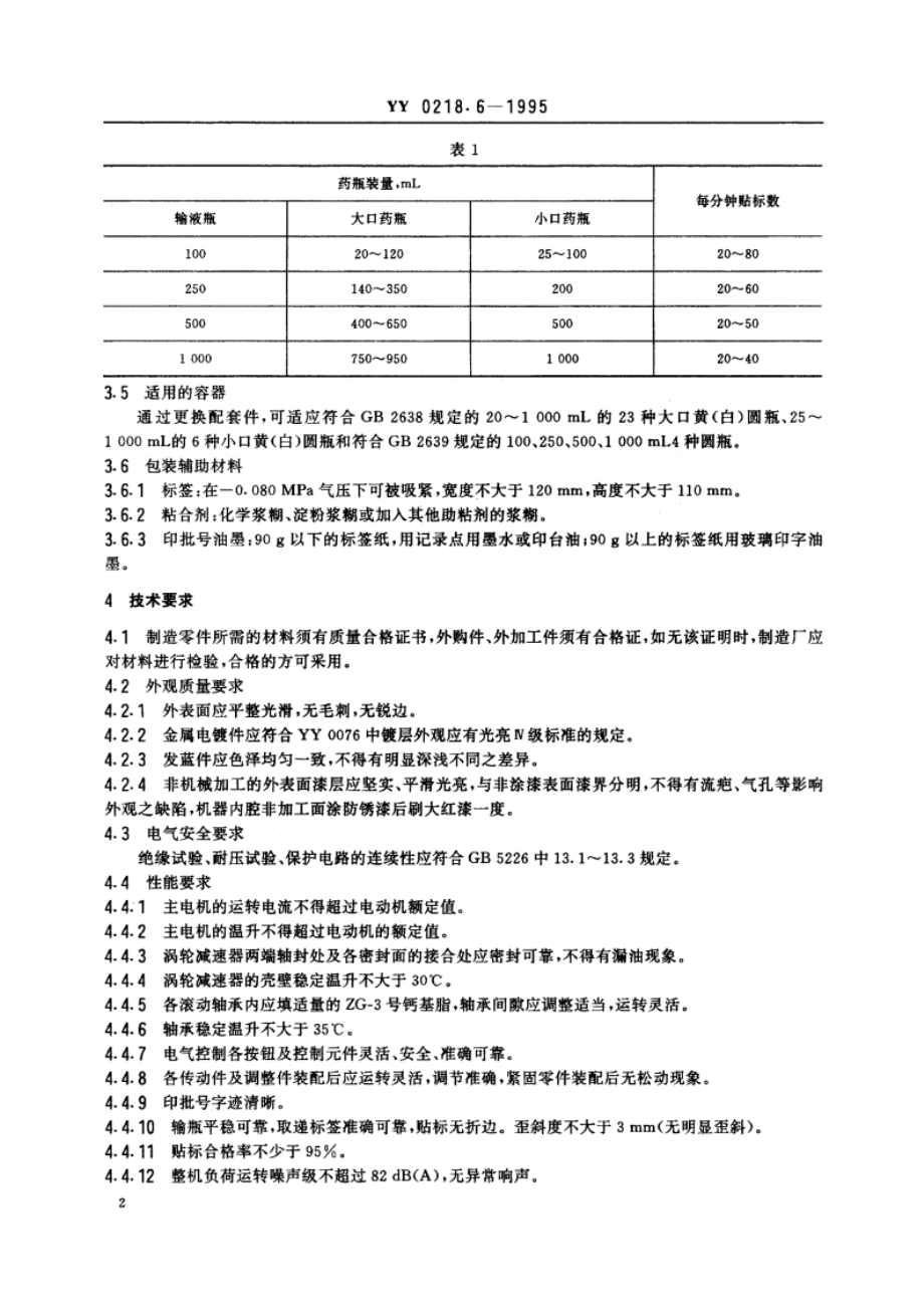 转鼓贴标机 YY 0218.6-1995.pdf_第3页