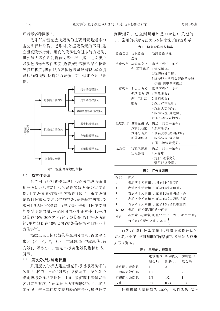 基于改进FCE法的CAS打击目标毁伤评估_董文洪.pdf_第3页