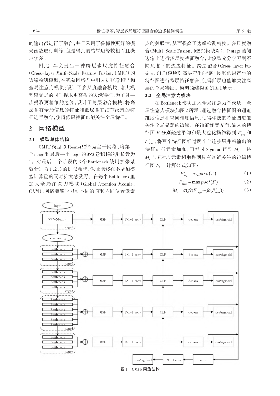 跨层多尺度特征融合的边缘检测模型_杨祖源.pdf_第2页