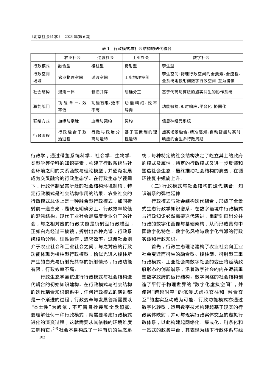 孪生型数字行政模式的理论演进与实践机理_汪波.pdf_第3页