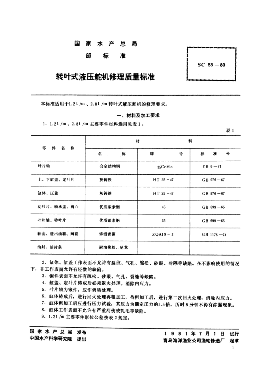 转叶式液压舵机修理质量标准 SC 53-1980.pdf_第2页