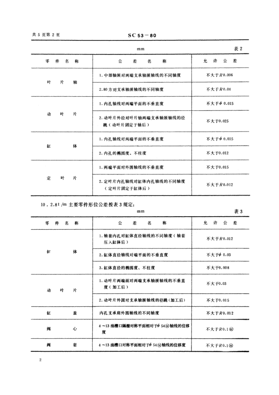 转叶式液压舵机修理质量标准 SC 53-1980.pdf_第3页