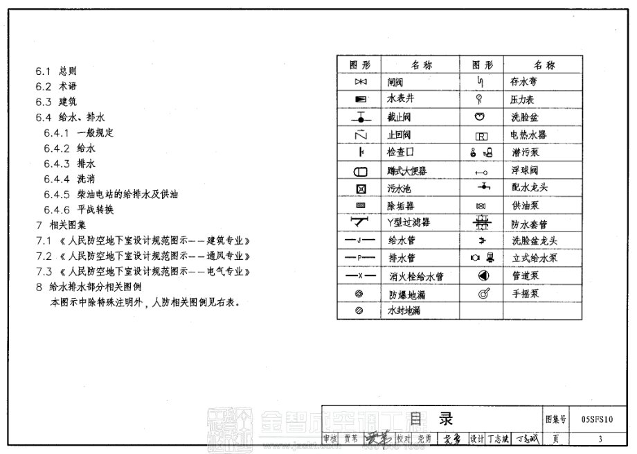 05SFS10 人民防空地下室设计规范图示——给水排水专业.pdf_第3页