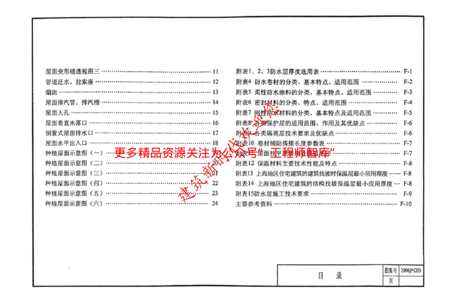 2006沪J205 平屋面防水构造.pdf_第3页