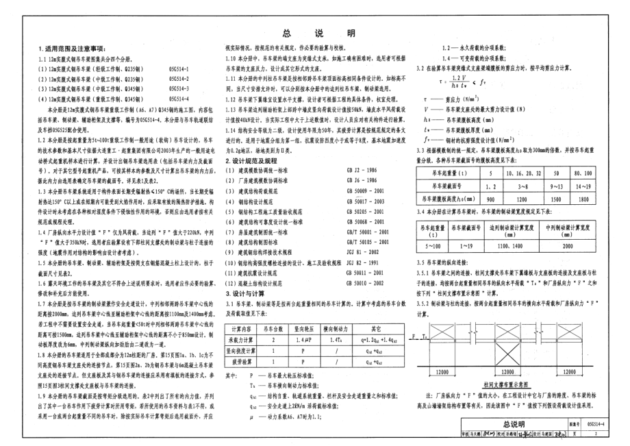 05G514-4 12m实腹式钢吊车梁(重级工作制 A6 A7 Q345钢).pdf_第2页