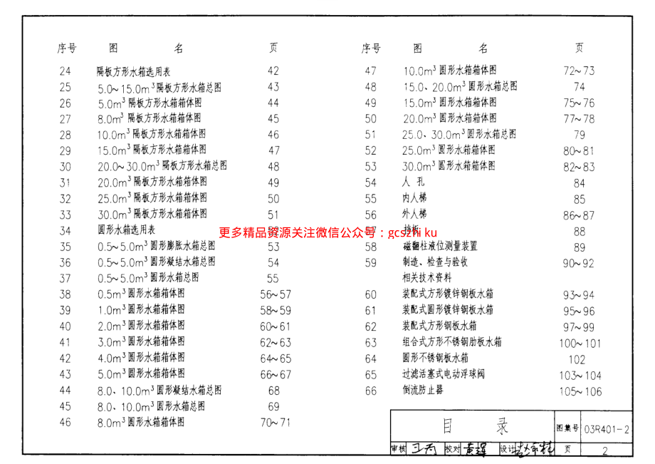 03R401-2 开式水箱.pdf_第2页