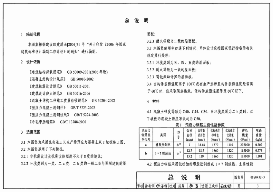 08SG432-3 预应力混凝土双T板(坡板 宽度3.0m).pdf_第3页