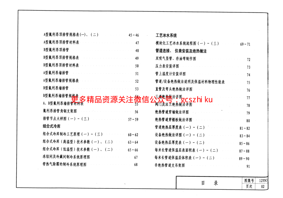 12YN3 制冷工程.pdf_第3页