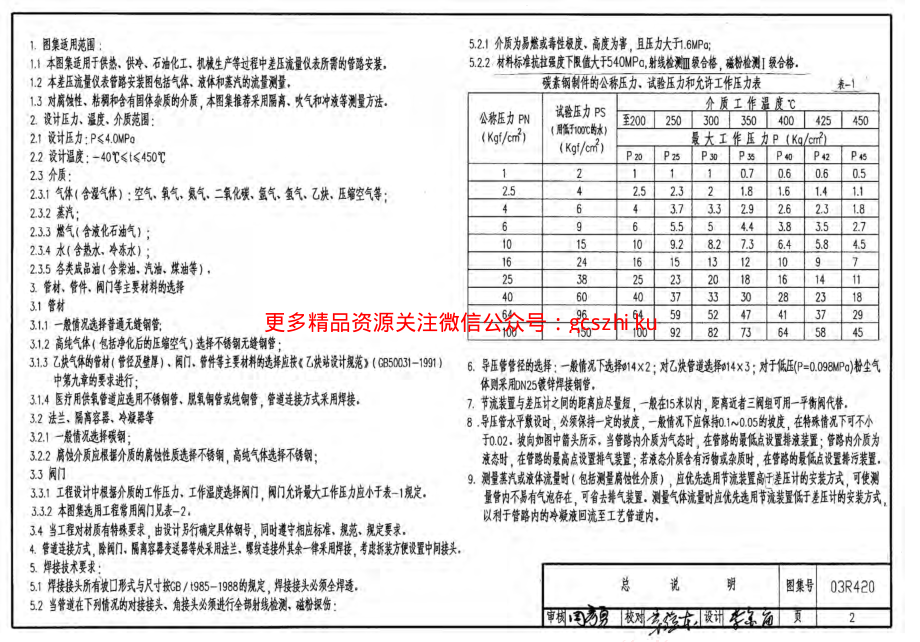 03R420 流量仪表管路安装图.pdf_第2页