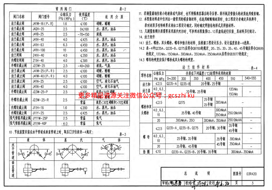 03R420 流量仪表管路安装图.pdf_第3页