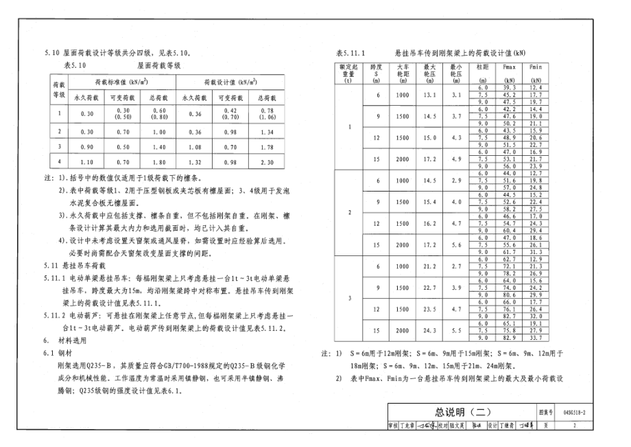 04SG518-2 门式刚架轻型房屋钢结构(有悬挂吊车).pdf_第3页