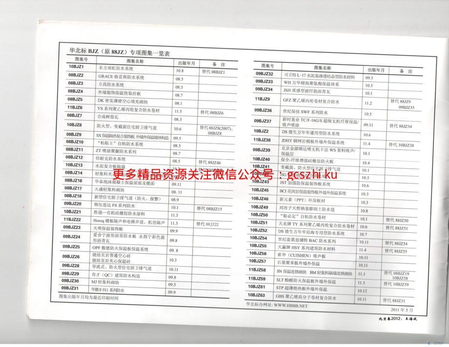 11BJZ71图集.pdf_第2页