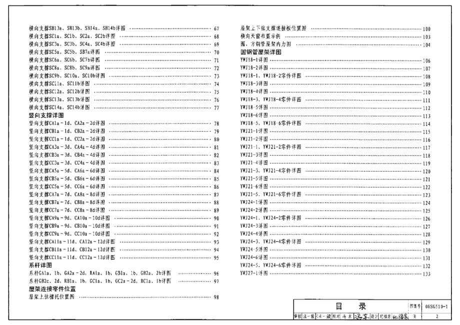 08SG510-1 轻型屋面平行弦屋架(圆钢管、方钢管).pdf_第2页