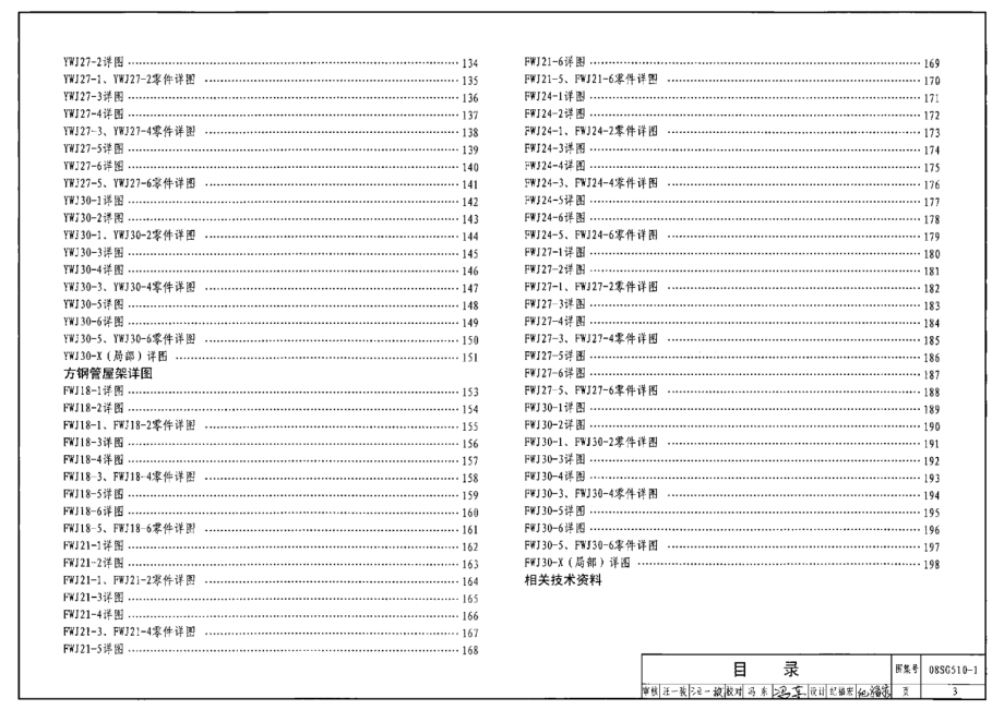 08SG510-1 轻型屋面平行弦屋架(圆钢管、方钢管).pdf_第3页