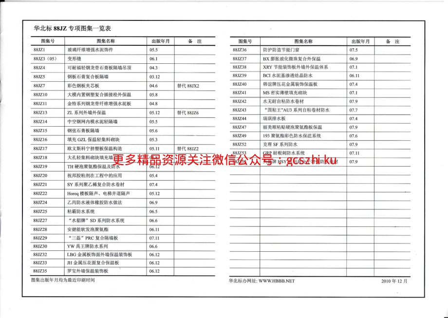 10BJZ61 STP超薄绝热板外墙外保温.pdf_第3页