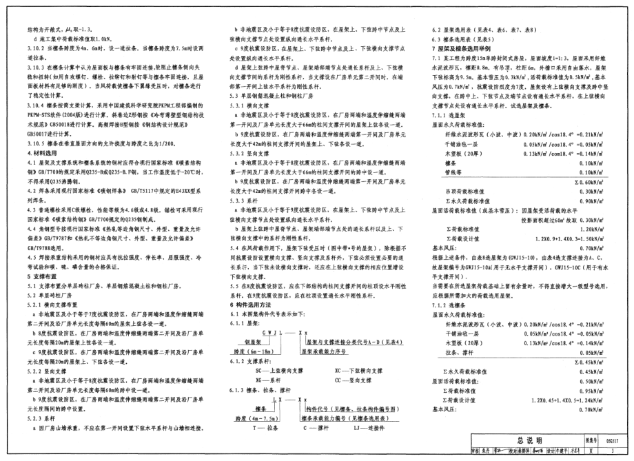 05G517 轻型屋面三角形钢屋架.pdf_第3页