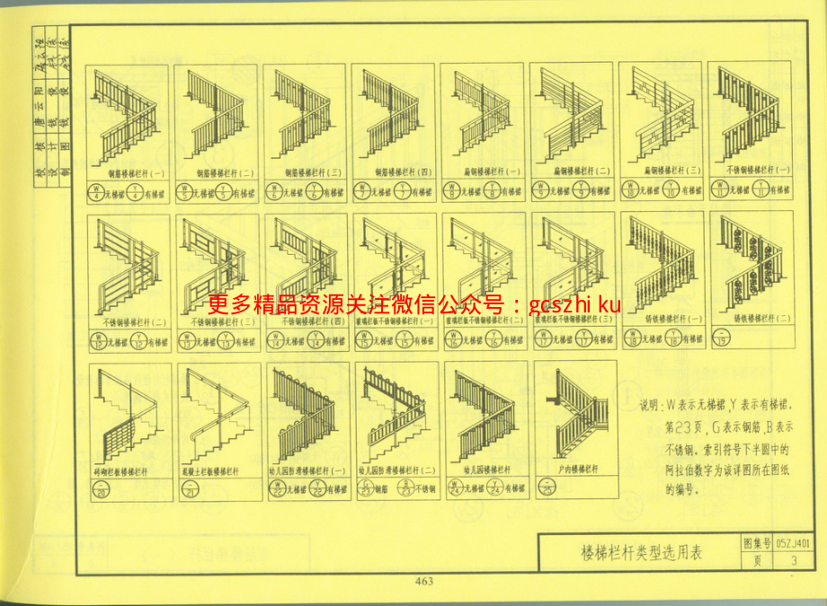 05zj401(楼梯栏杆).pdf_第3页