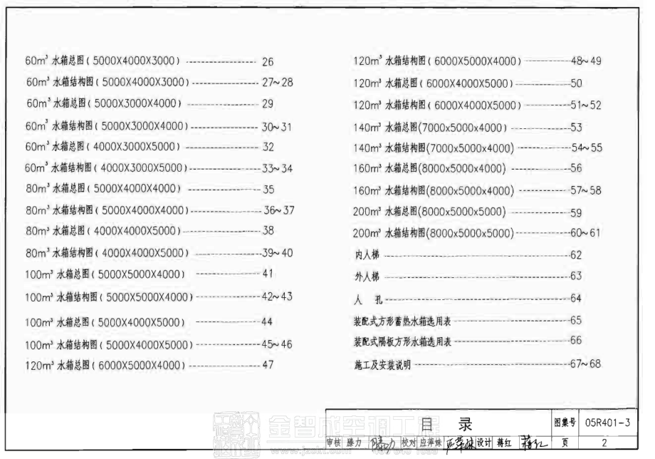 05R401-3 常压蓄热水箱.pdf_第3页