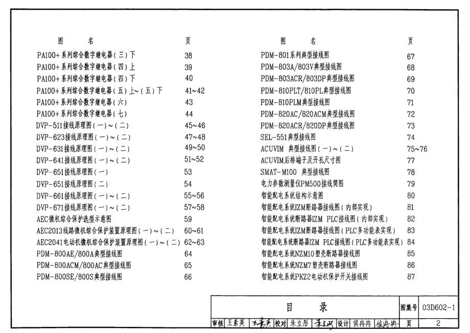 03D602-1 变配电系统智能化系统设计(10kV及以下).pdf_第2页