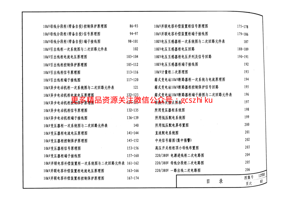 12YD3 10-0.4kV变配电所微机综合保护系统.pdf_第3页