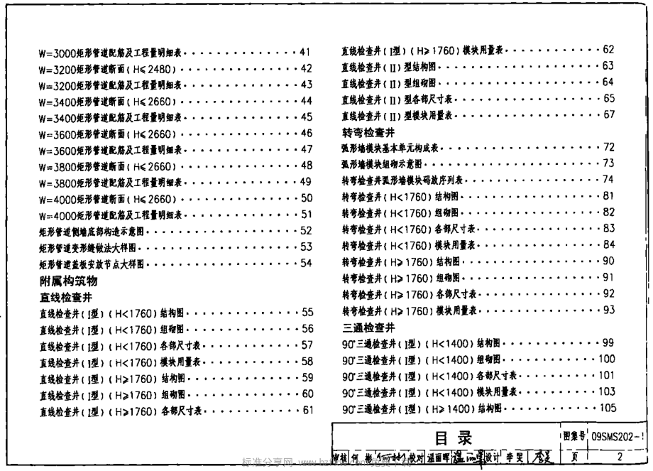 09SMS202-1 埋地矩形雨水管道及附属构筑物(混凝土模块砌体).pdf_第2页