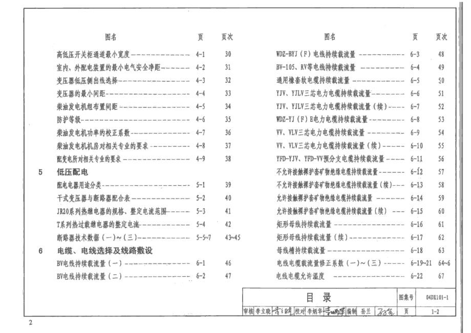 04DX101-1建筑电气常用数据.pdf_第3页