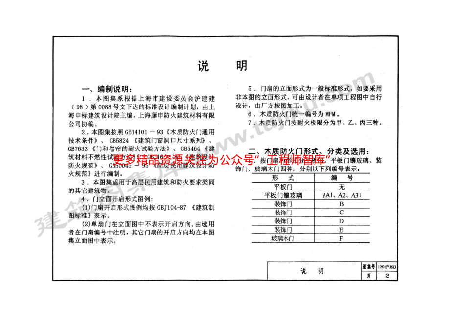 1999沪J613 木质防火门.pdf_第3页