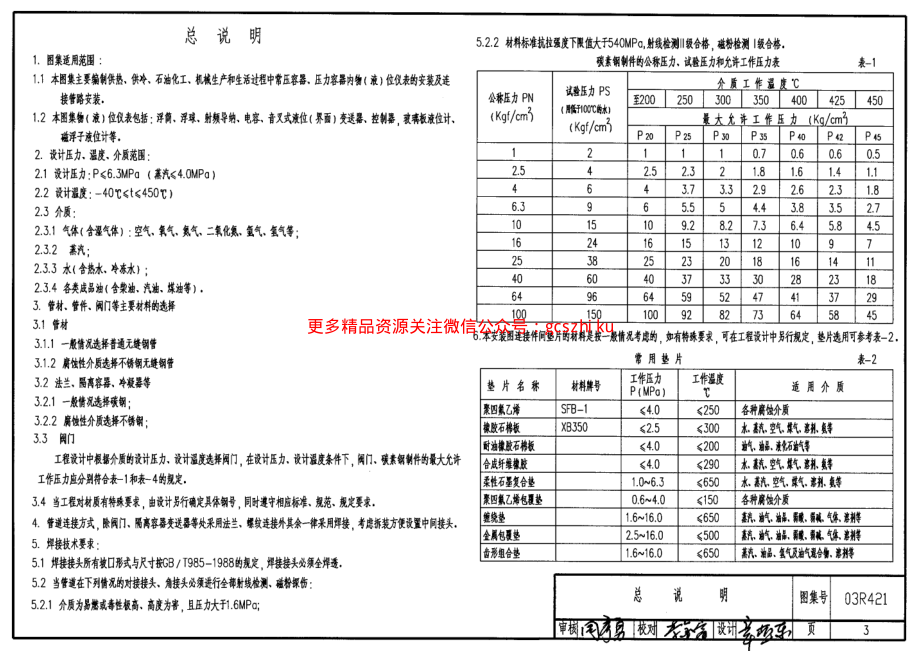 03R421 物(液)位仪表安装图PDF高清图集.pdf_第3页