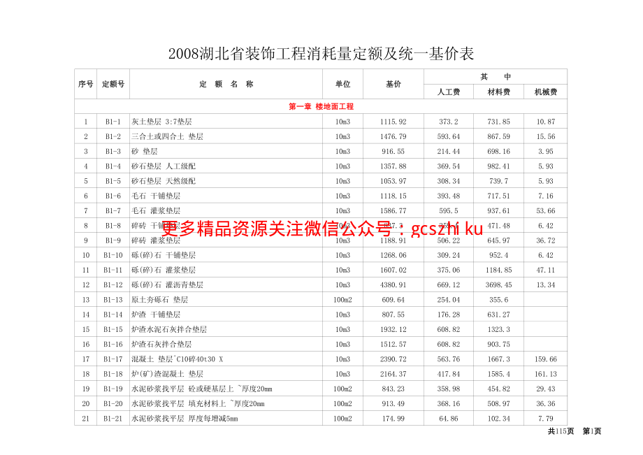 2008湖北省装饰工程消耗定额及统一基价表.pdf_第1页