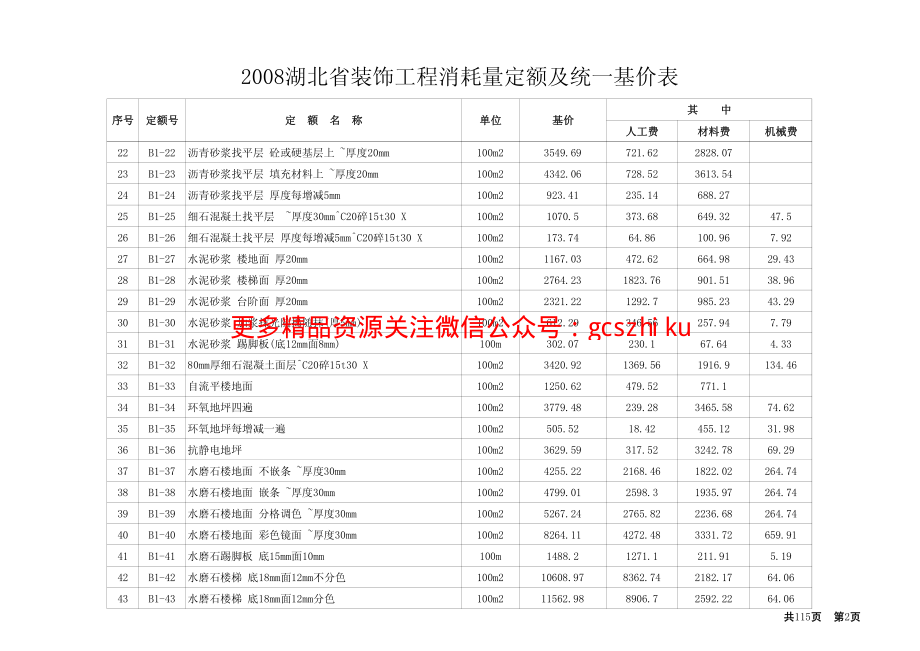 2008湖北省装饰工程消耗定额及统一基价表.pdf_第2页