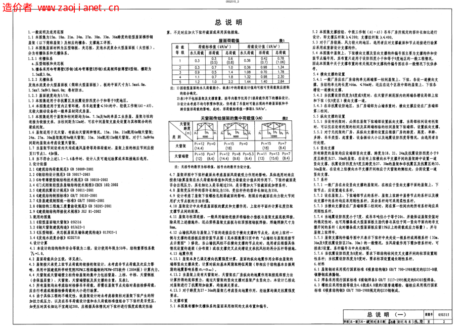 05G515(轻型屋面梯形钢屋架).pdf_第2页