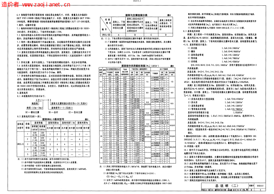 05G515(轻型屋面梯形钢屋架).pdf_第3页