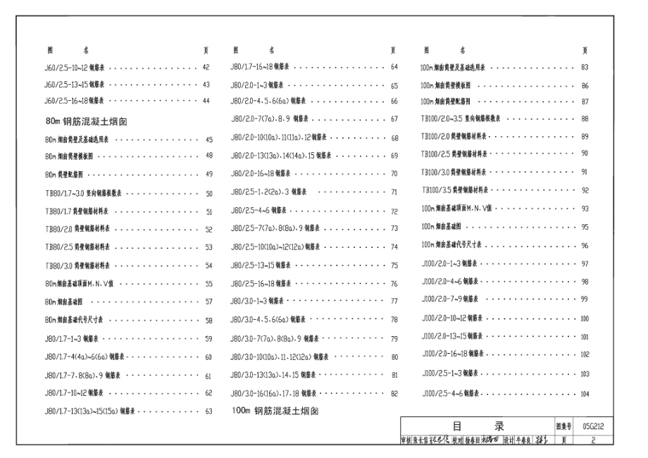 05G212 钢筋混凝土烟囱.pdf_第2页