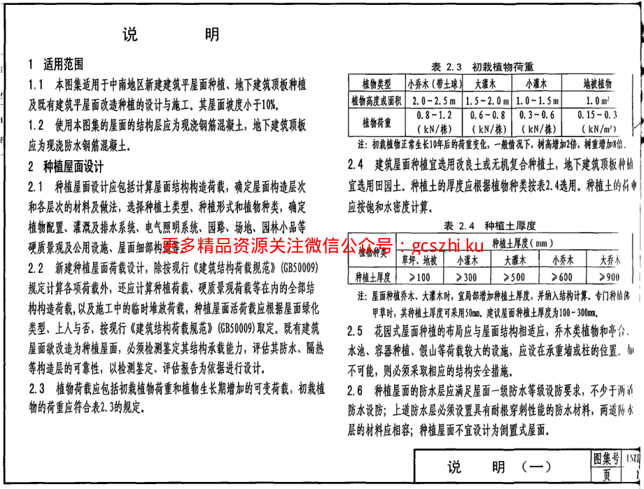 15ZJ203 ---种植屋面.pdf_第2页