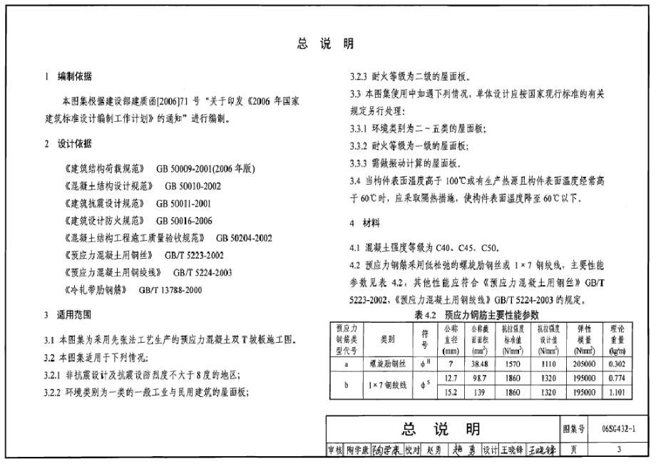 06SG432-1 预应力混凝土双T板(坡板,宽度2.4m).pdf_第3页