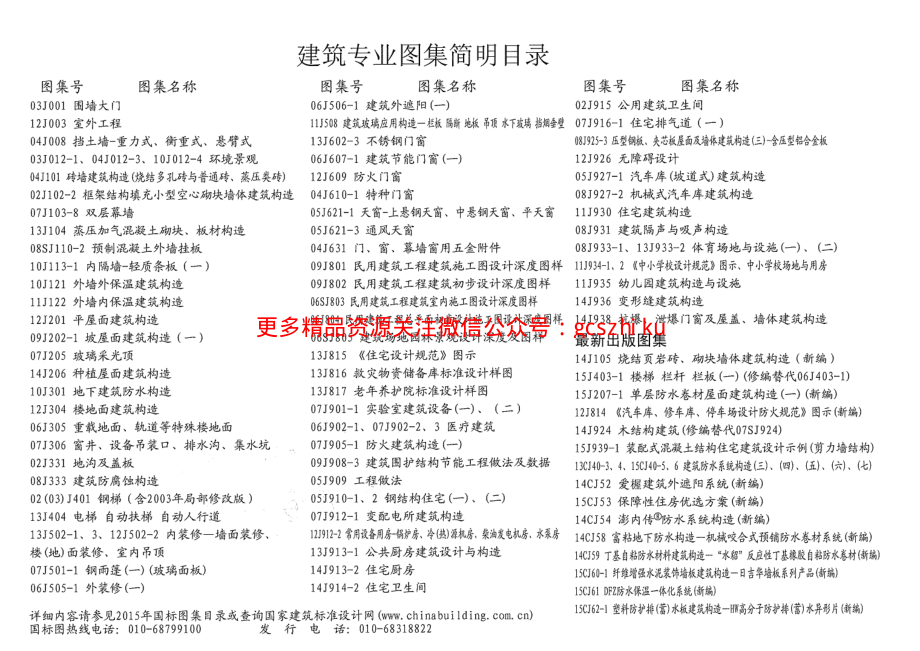 15J403-1 楼梯 栏杆 栏板(一).pdf_第2页